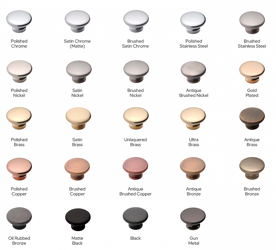 Common Hardware Colors