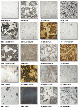 Antique Mirror Styles